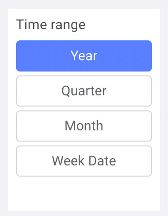 Date range control with renamed filters ready to save to dashboard - Zoomed
