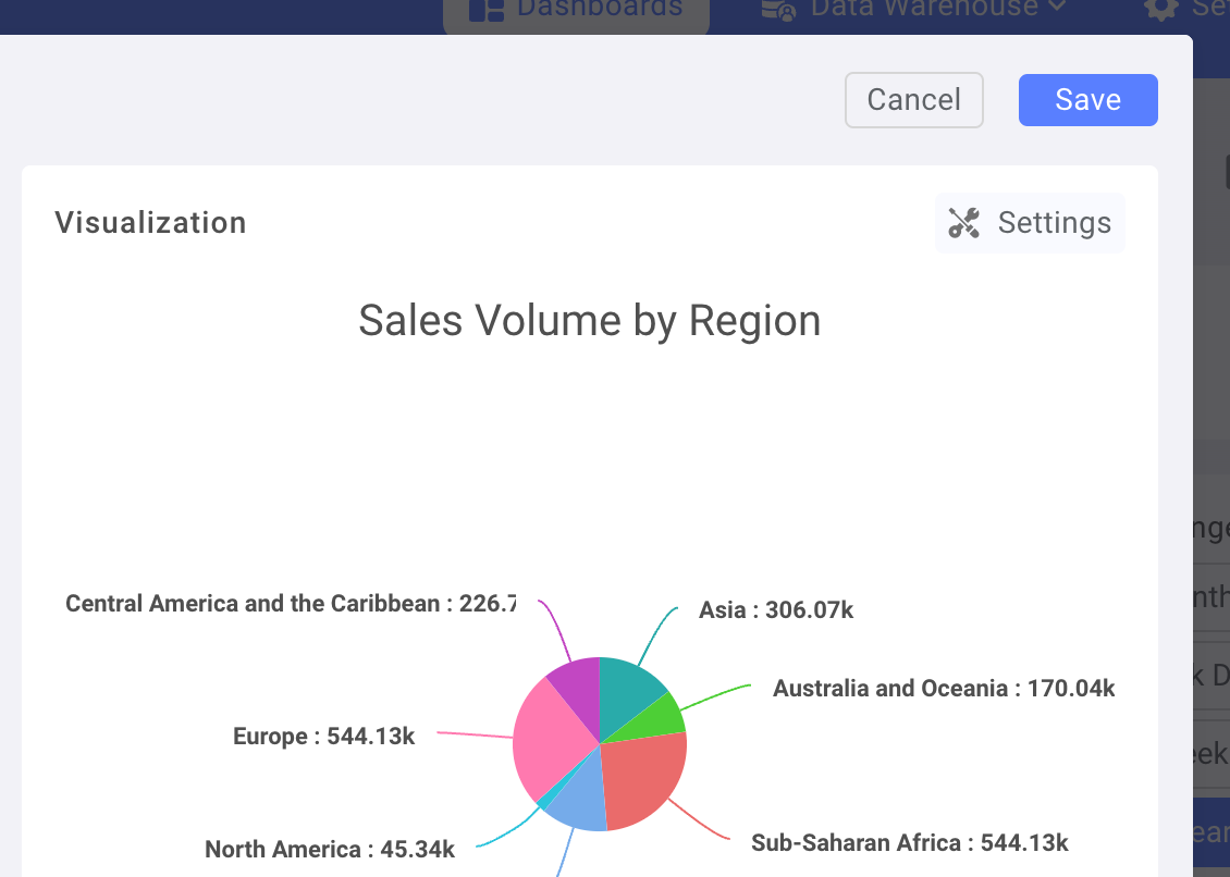 Chart settings panel showing customization options for the pie chart - Zoomed