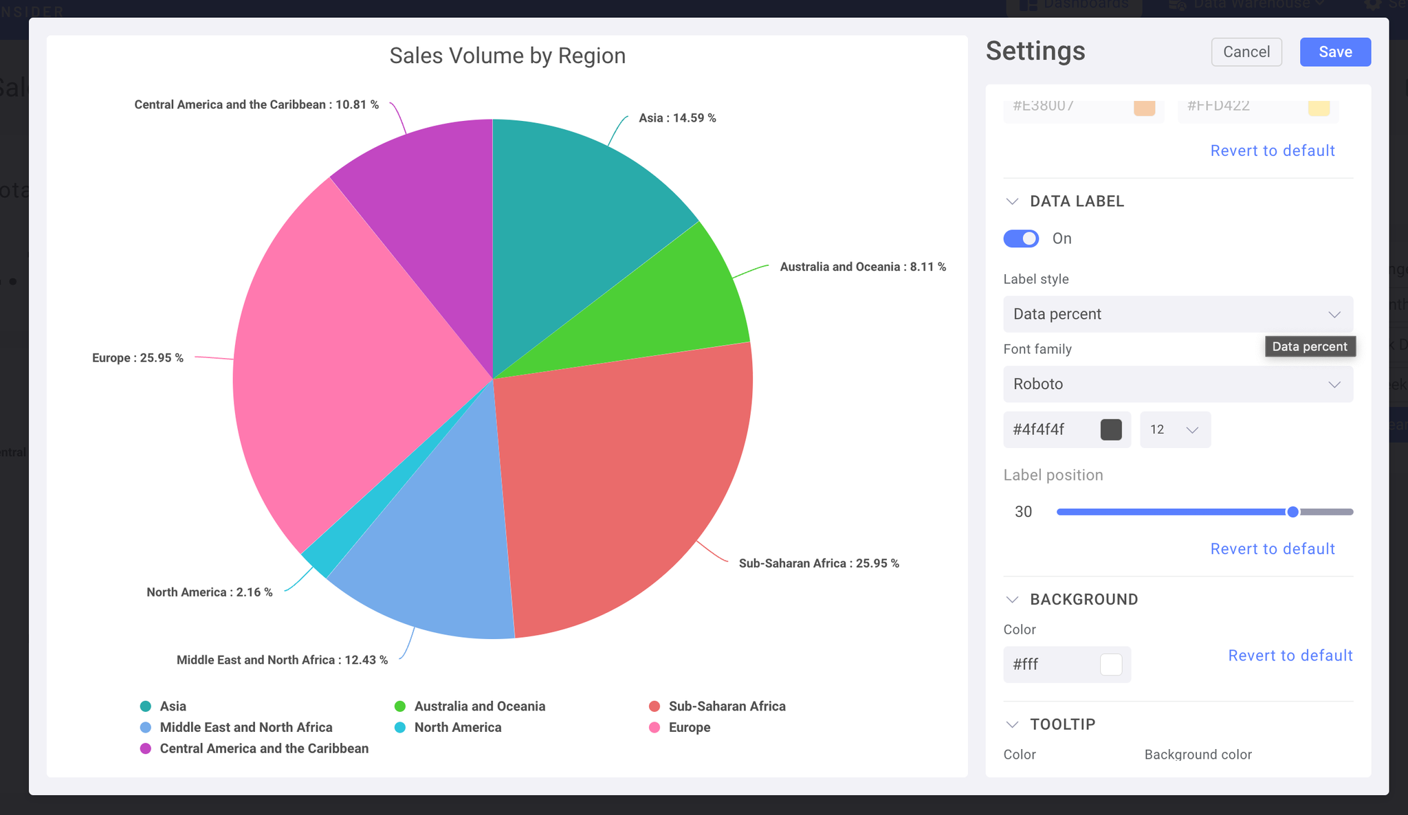 Data label settings being changed to show percentages on the pie chart - Zoomed