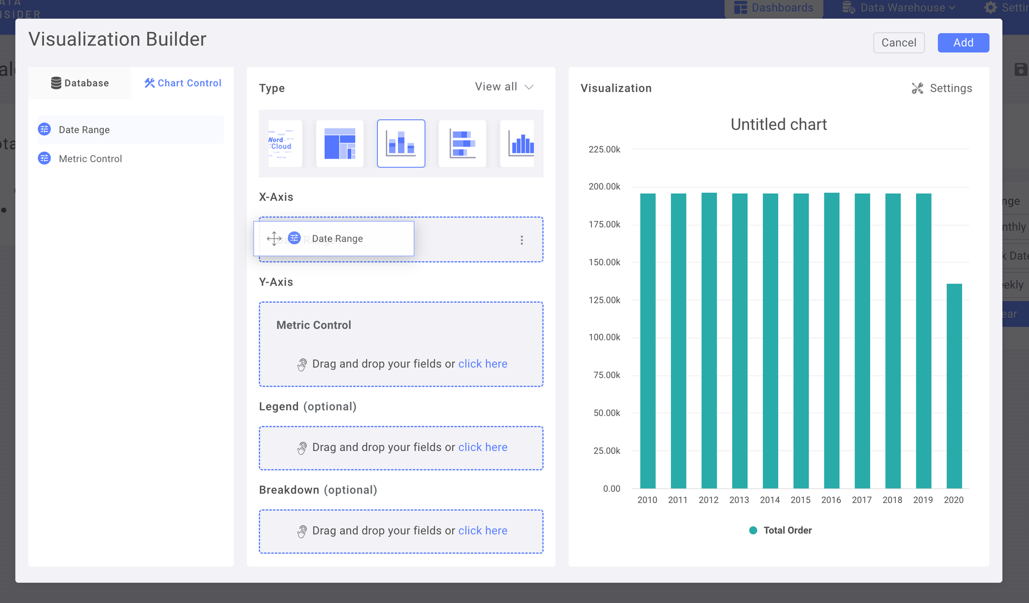 Chart control configuration showing metrics on Y-axis and date range on X-axis - Zoomed